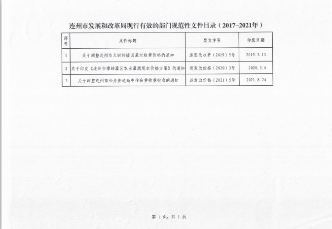 政務微信截圖_16674381961981.png