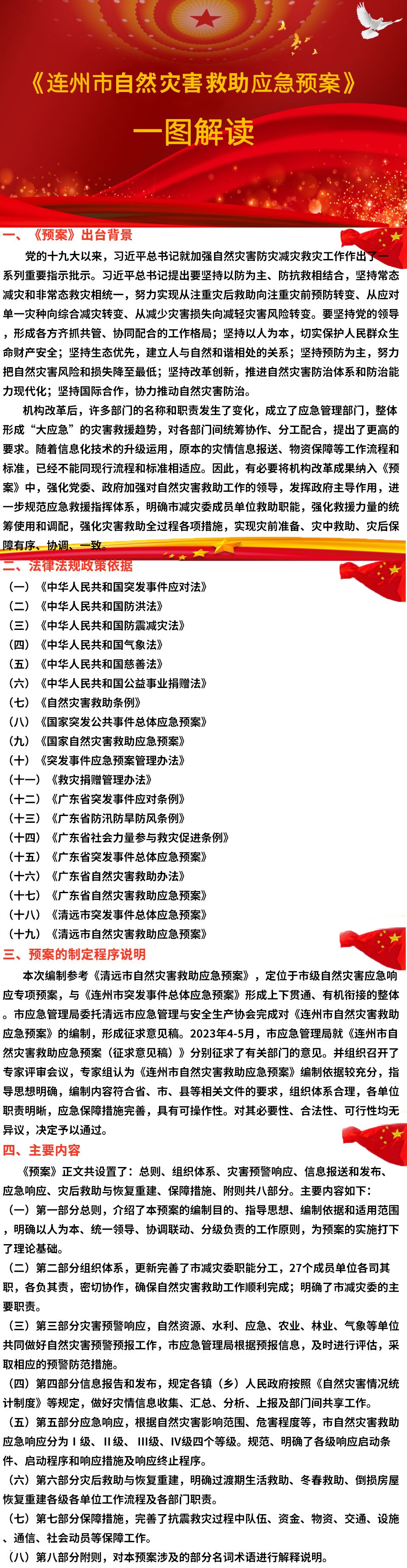 一圖解讀是自然災害應預案.jpg
